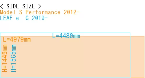 #Model S Performance 2012- + LEAF e+ G 2019-